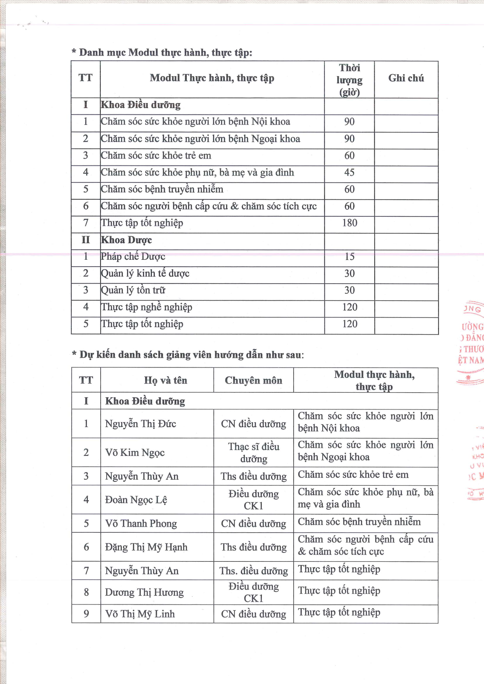 Benh Vien Da Khoa Khu Vuc Hoc Mon 2