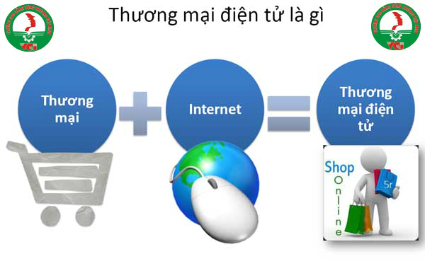 thuong mai dien tu 4