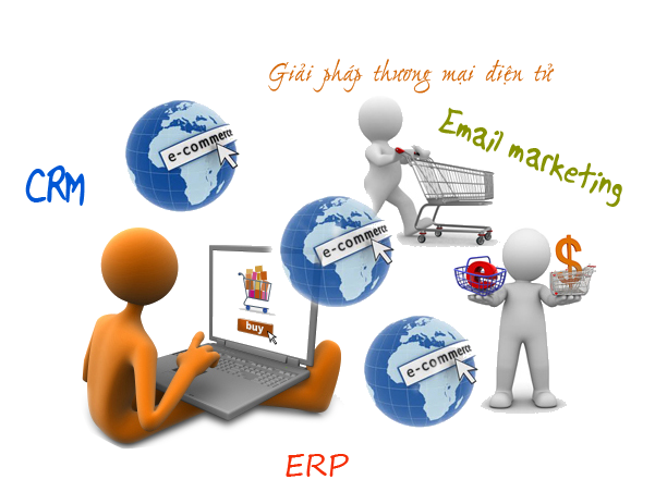 thuong mai dien tu 2