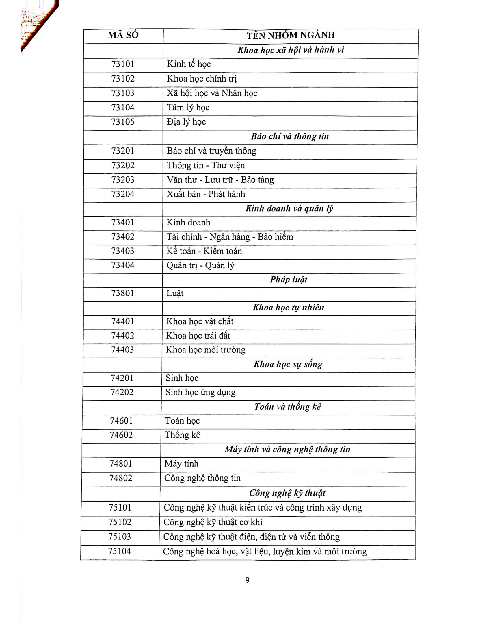 Doc 05 29 2020 16 07 33 09