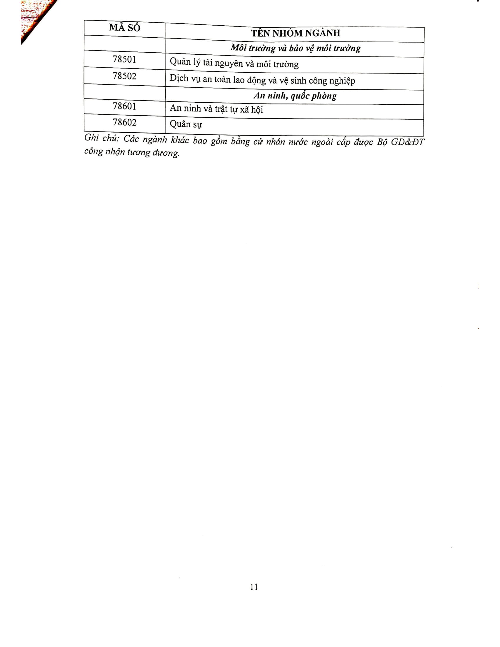 Doc 05 29 2020 16 07 33 11