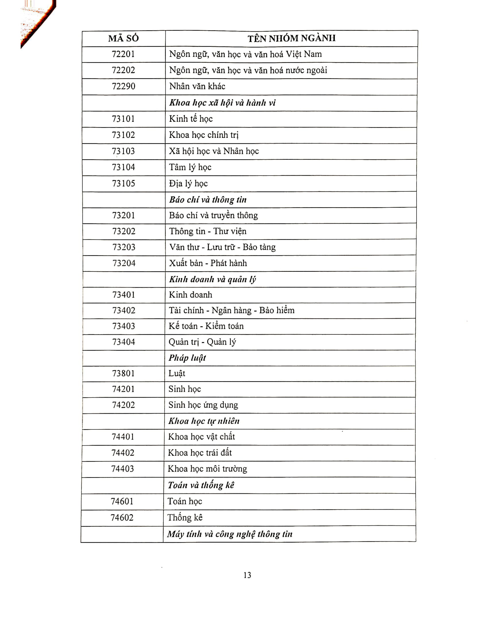 Doc 05 29 2020 16 07 33 13