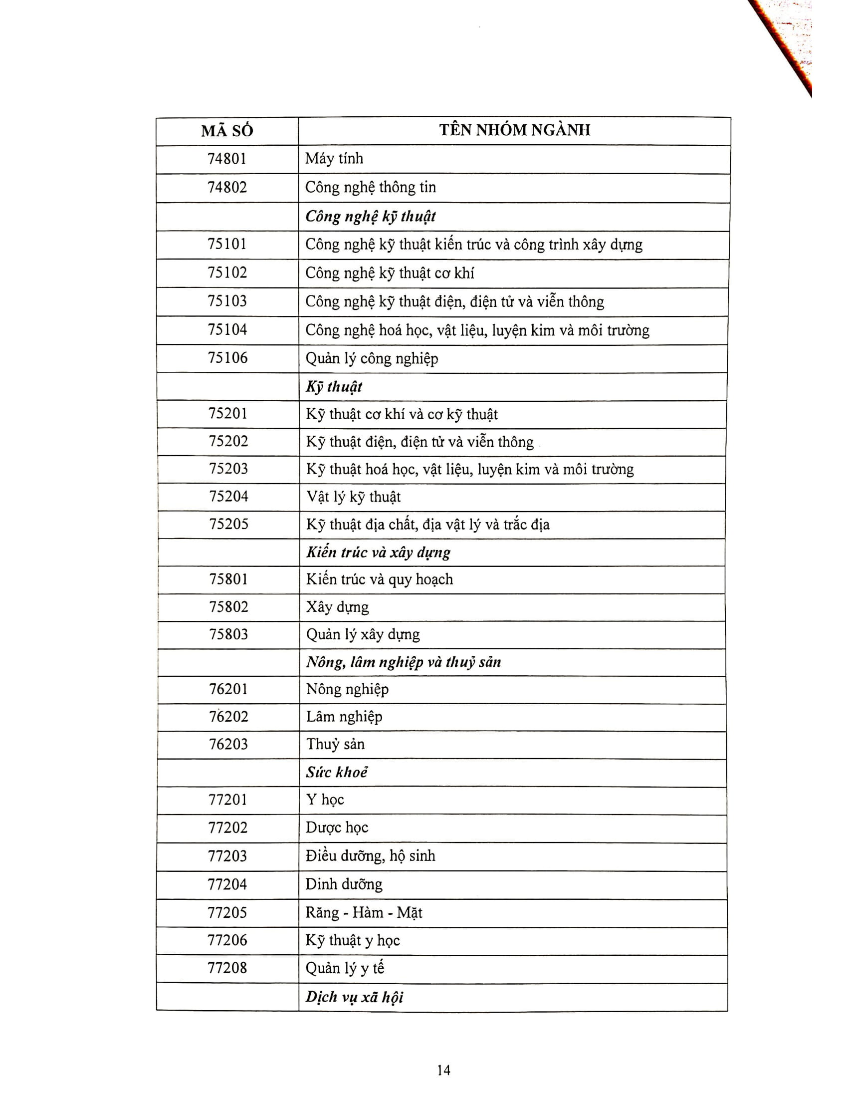 Doc 05 29 2020 16 07 33 14