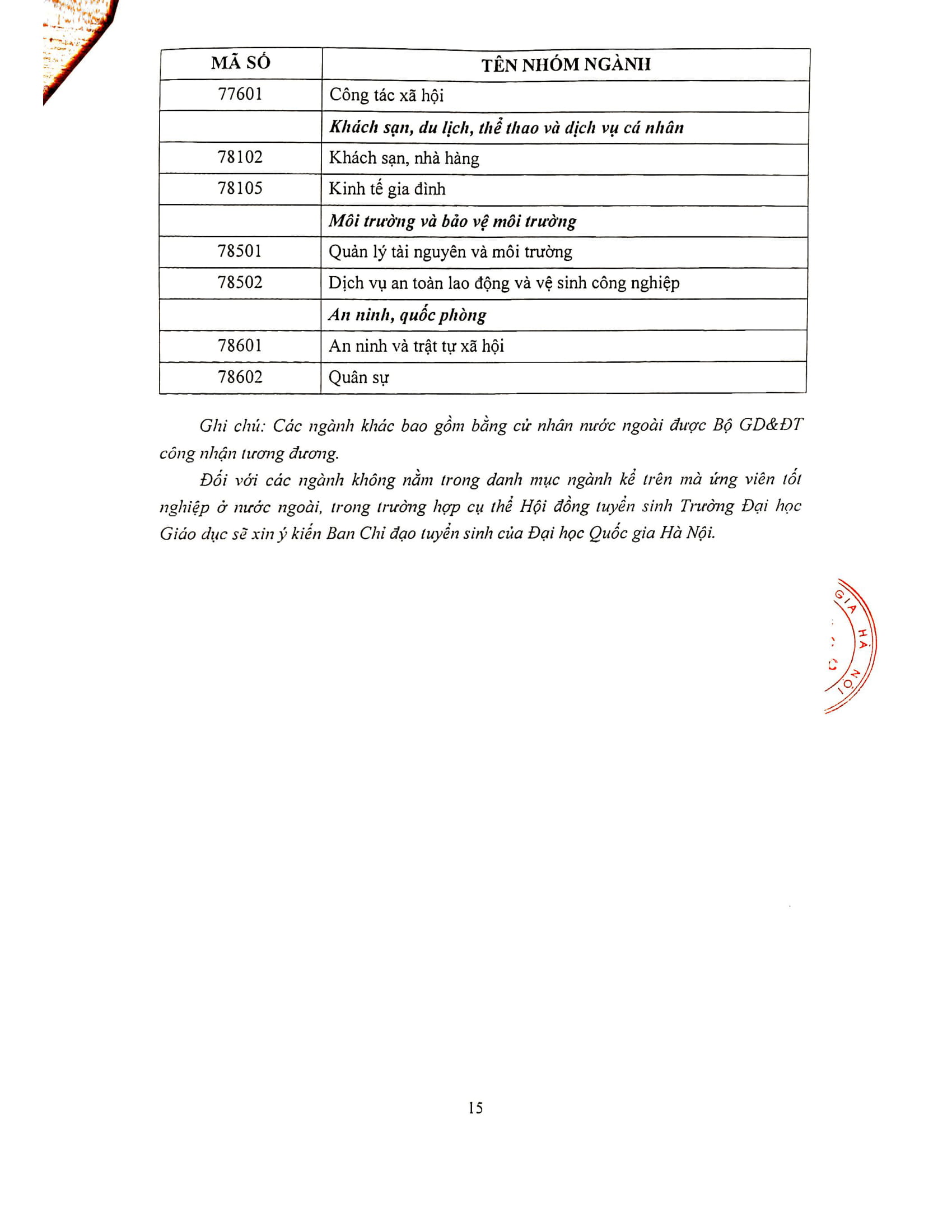 Doc 05 29 2020 16 07 33 15